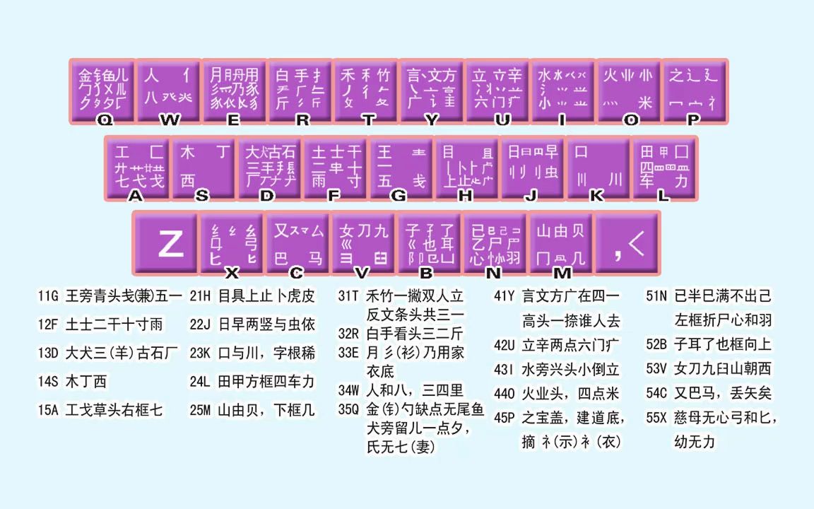 光速输入法教程之支持在线五笔反查-软件技巧