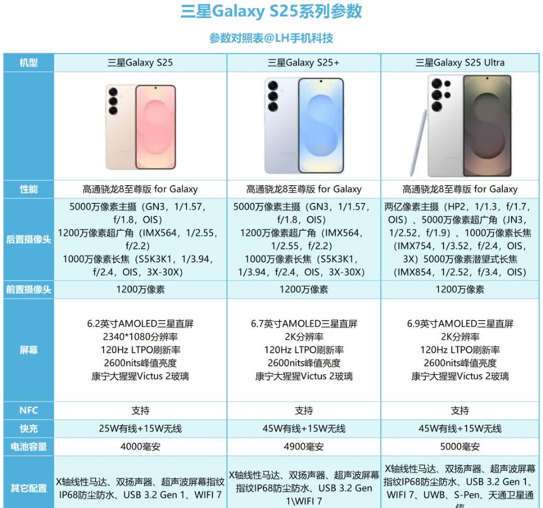 【三星I899】报价_参数_图片_三星I899报价