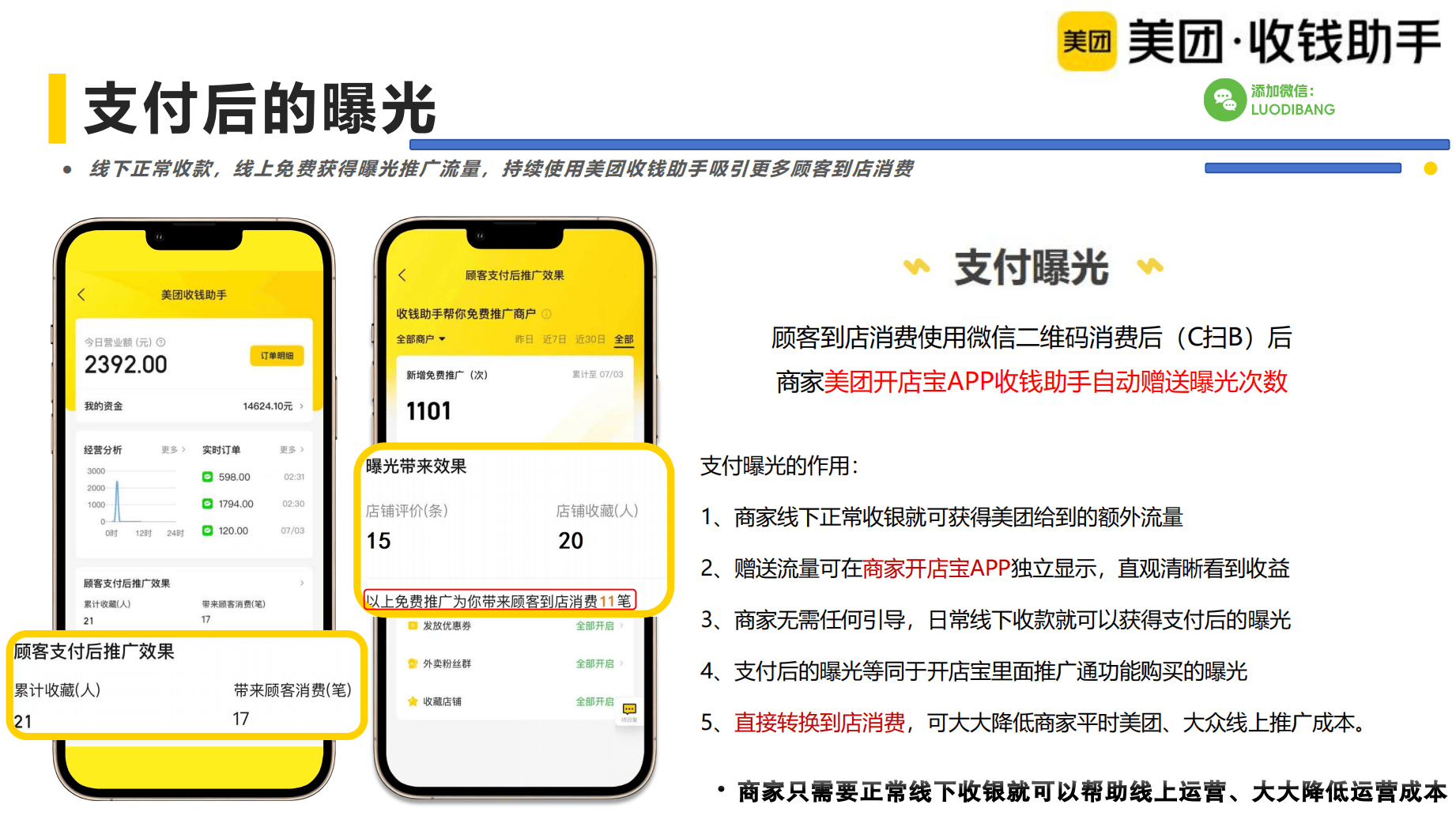 美团兑换码怎么使用?美团兑换码兑换使用的方法-软件技巧