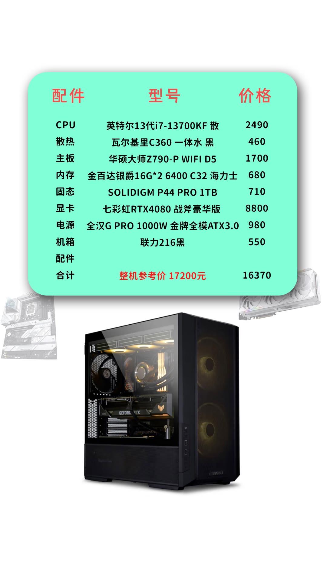硬件价格硬件价格电脑配置在线装机ZOL中关村在线
