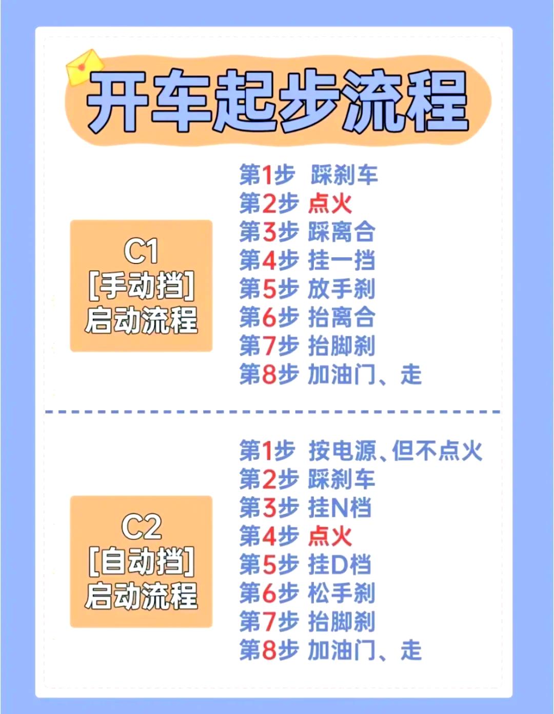 【无忧启动怎么用】无忧启动好不好_使用技巧