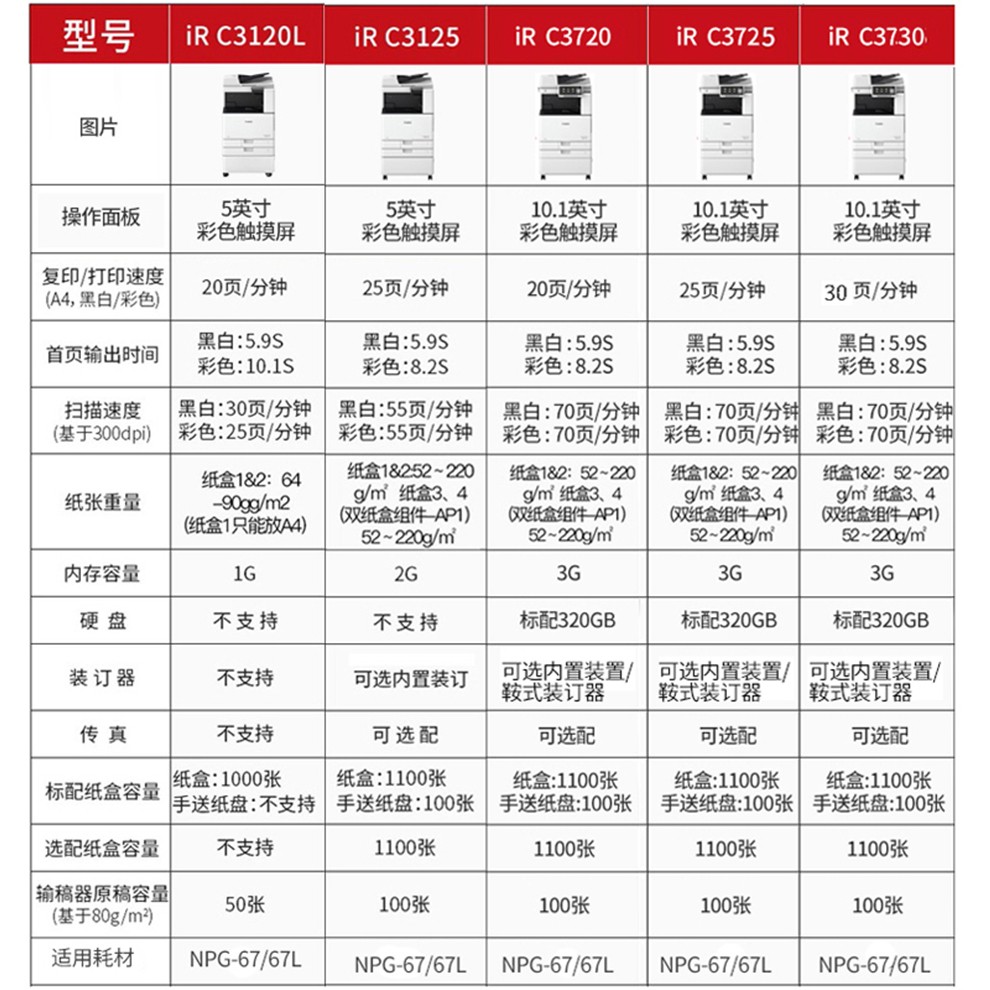 【C3222软件下载】三星C3222手机软件免费下载
