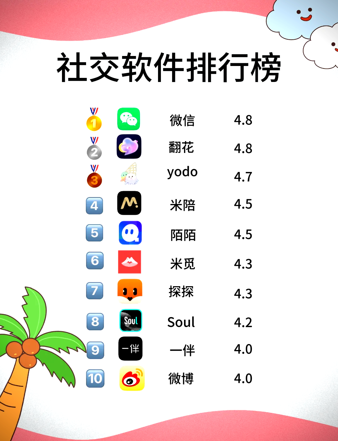 截图软件软件哪个最好用热门截图软件软件排行