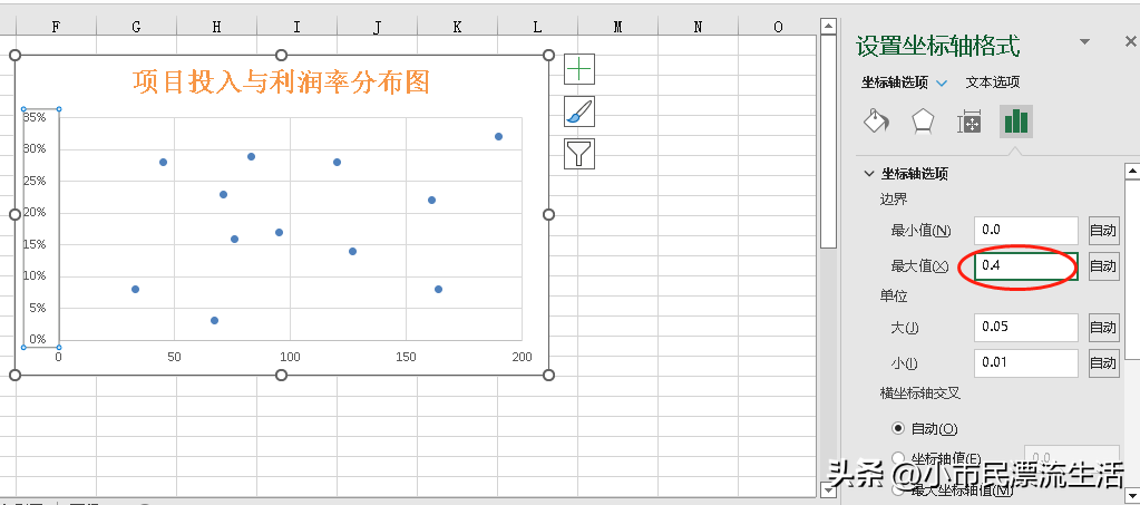 EXCEL如何制作2组或多组数据系列的散点图?