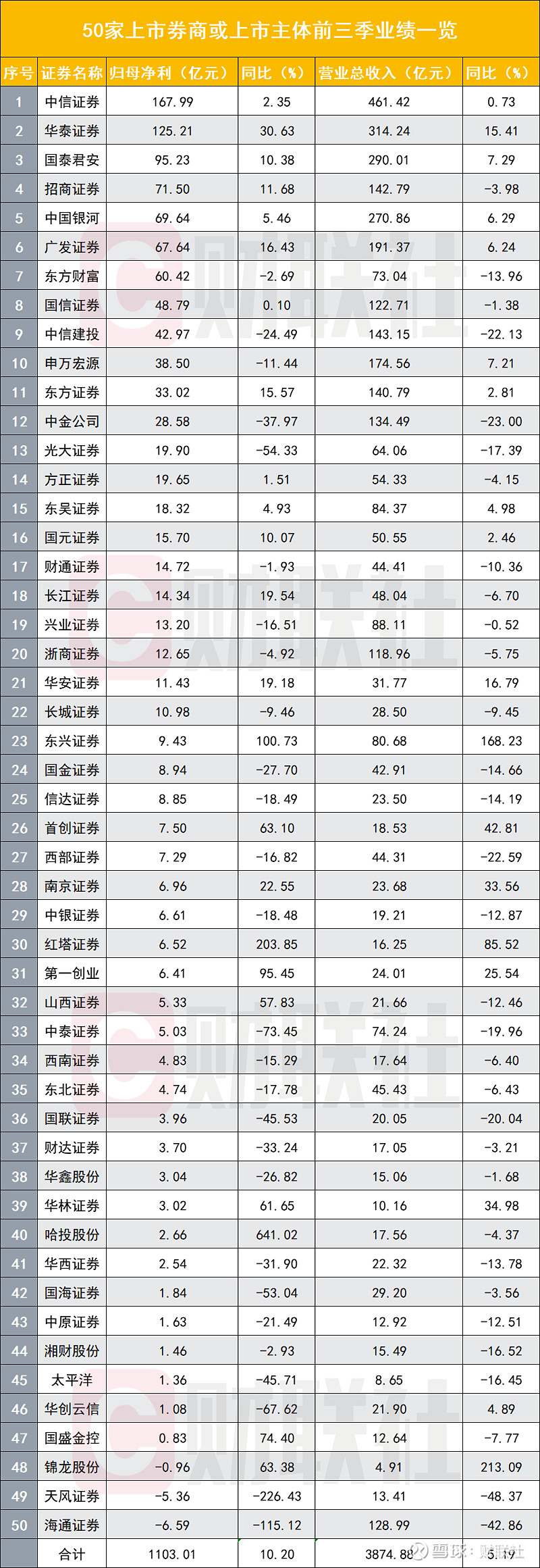 2025年6月15日 第42页