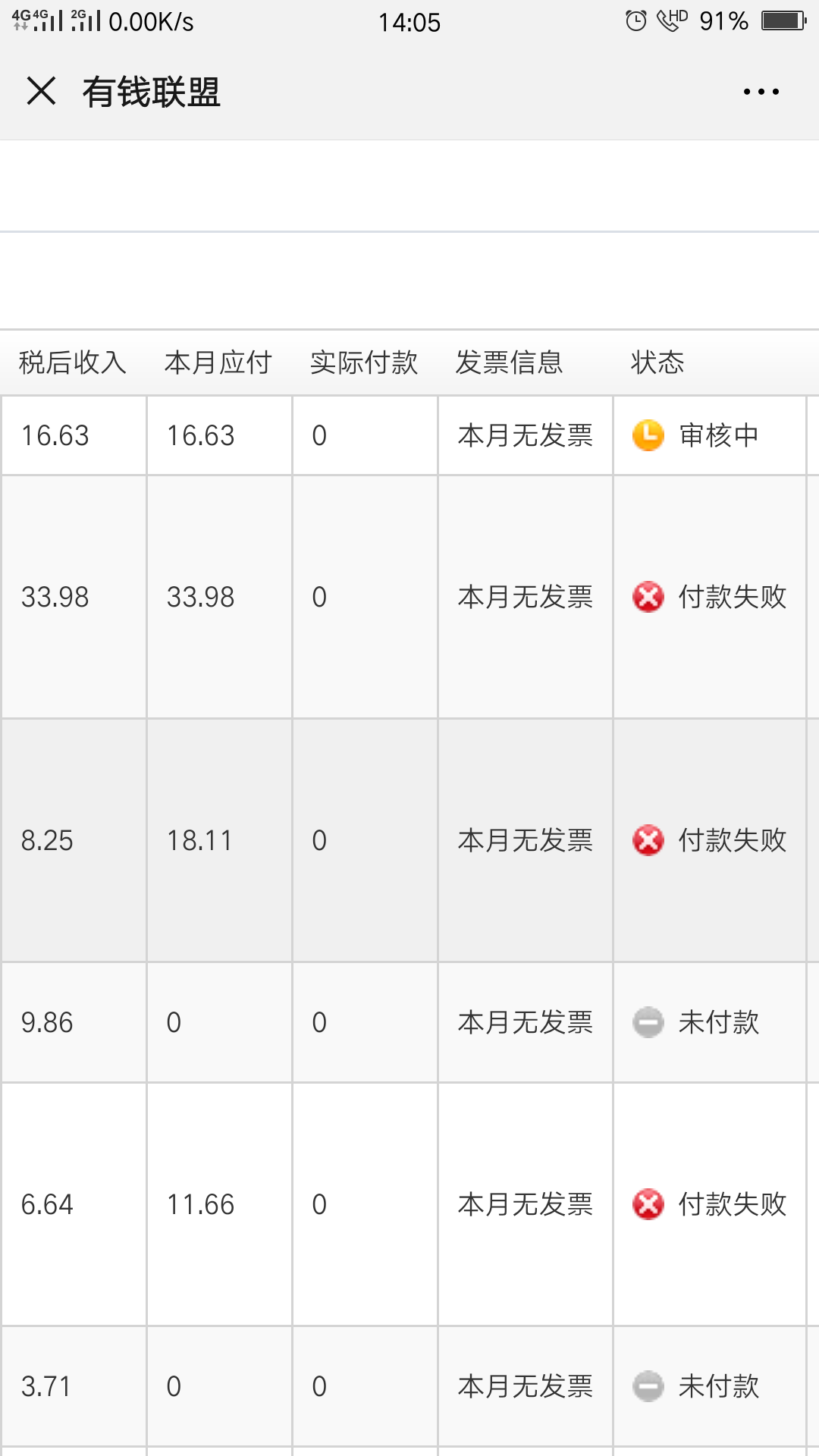 360有钱联盟是干什么的,是不是下载里头的软件就给钱啊