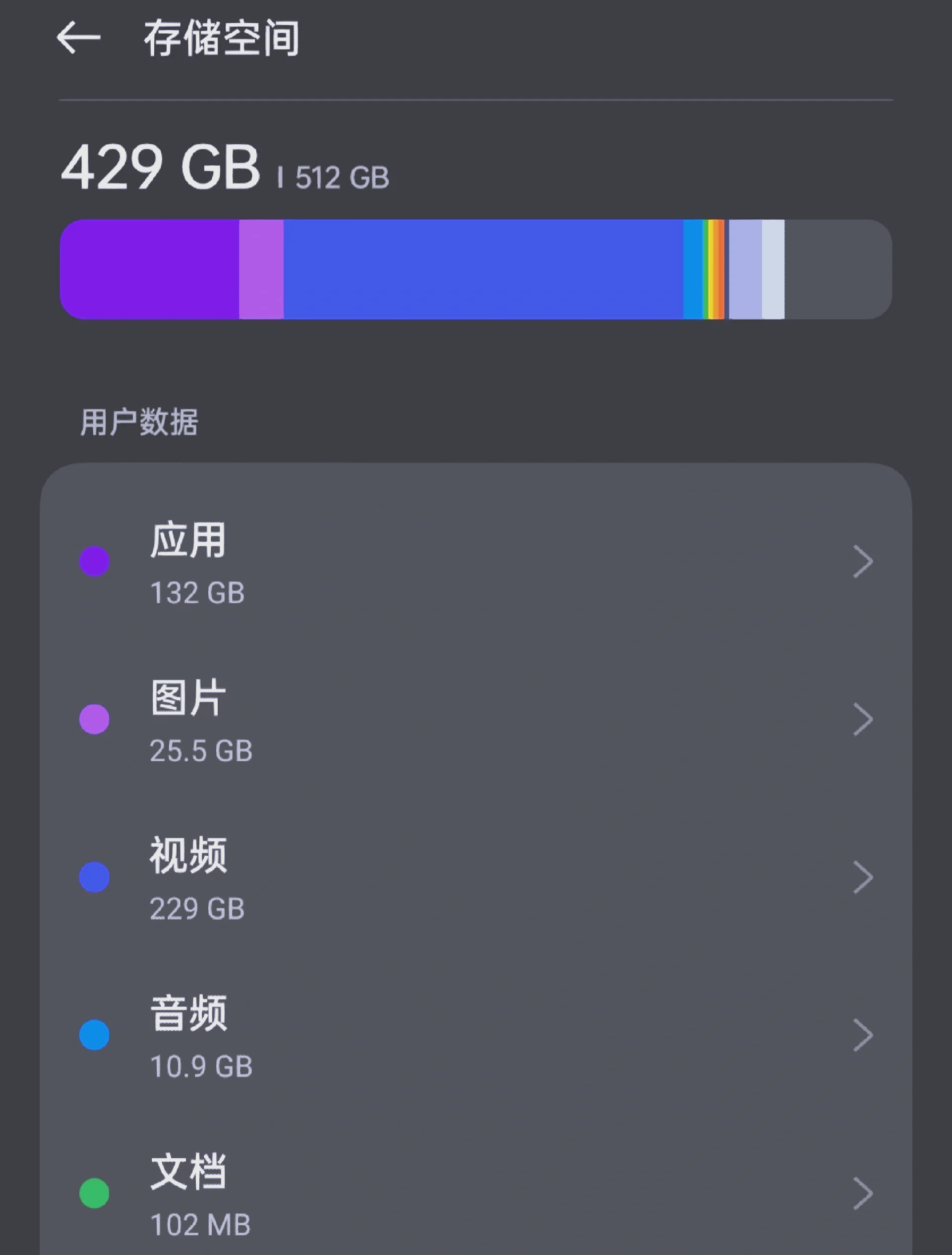 16g存储空间的手机,可用存储空间有多少,够用吗