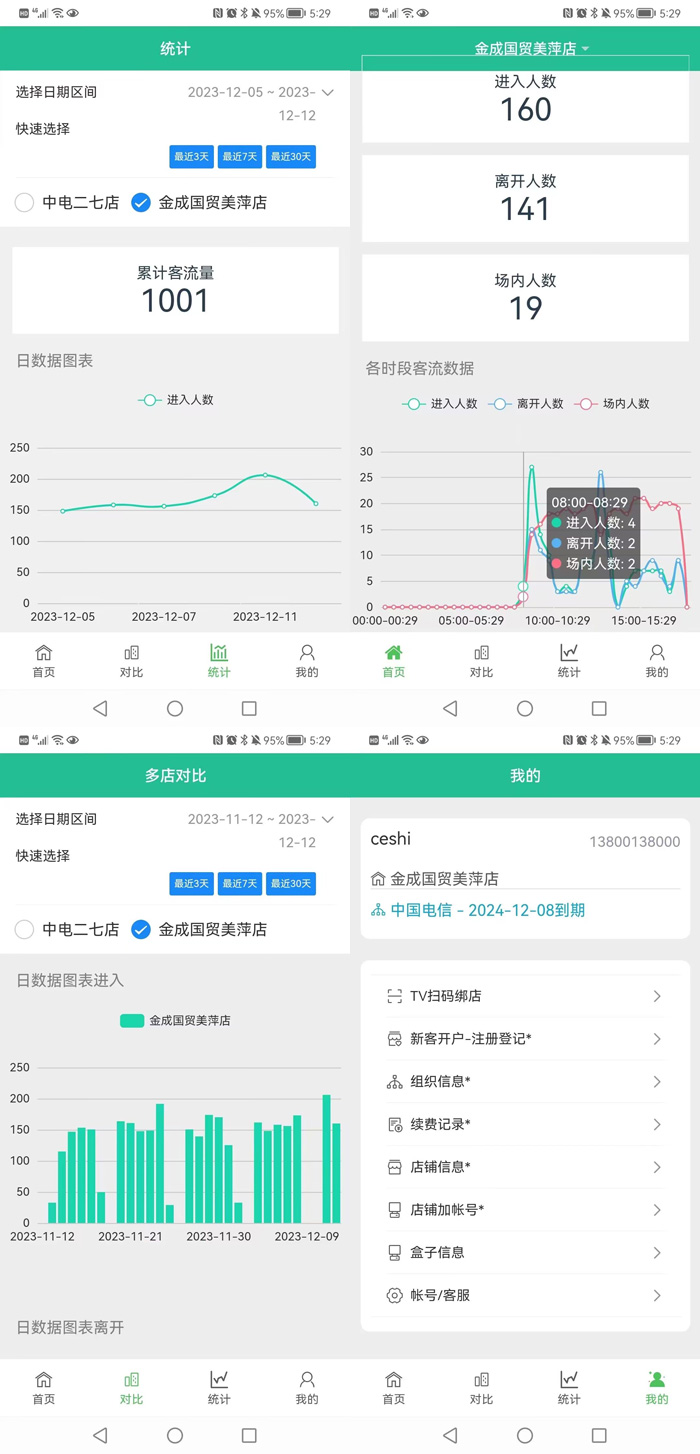 【最好用的美萍管理软件】美萍管理软件官方免费下载