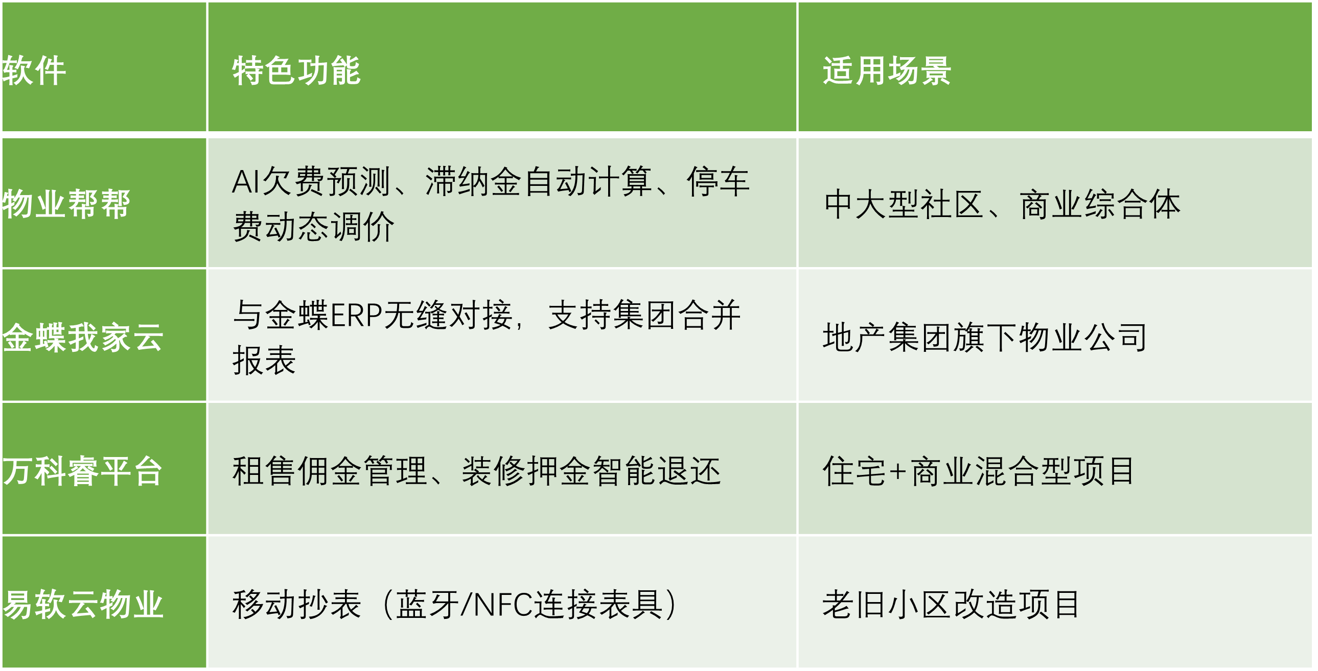 2025年6月16日 第68页