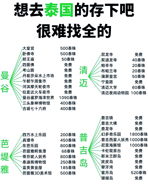 泰国曼谷时间比中国北京时间慢1小时,对吗?