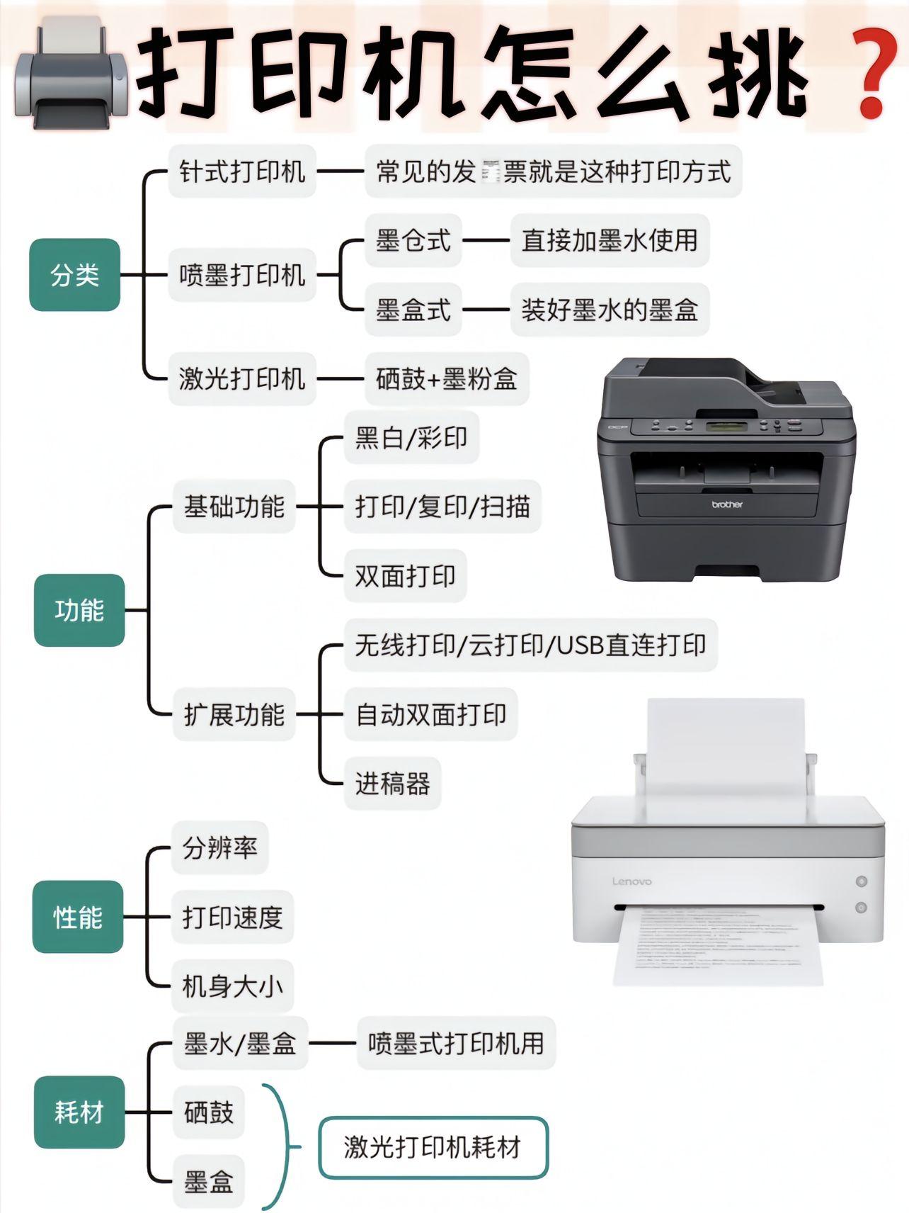 仇振凯