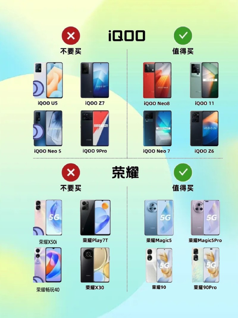 【国产手机品牌大全】国产手机品牌大全最新信息