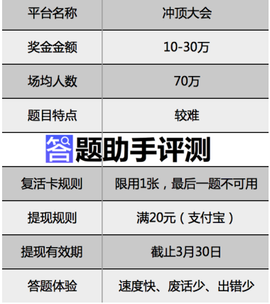 阮邦