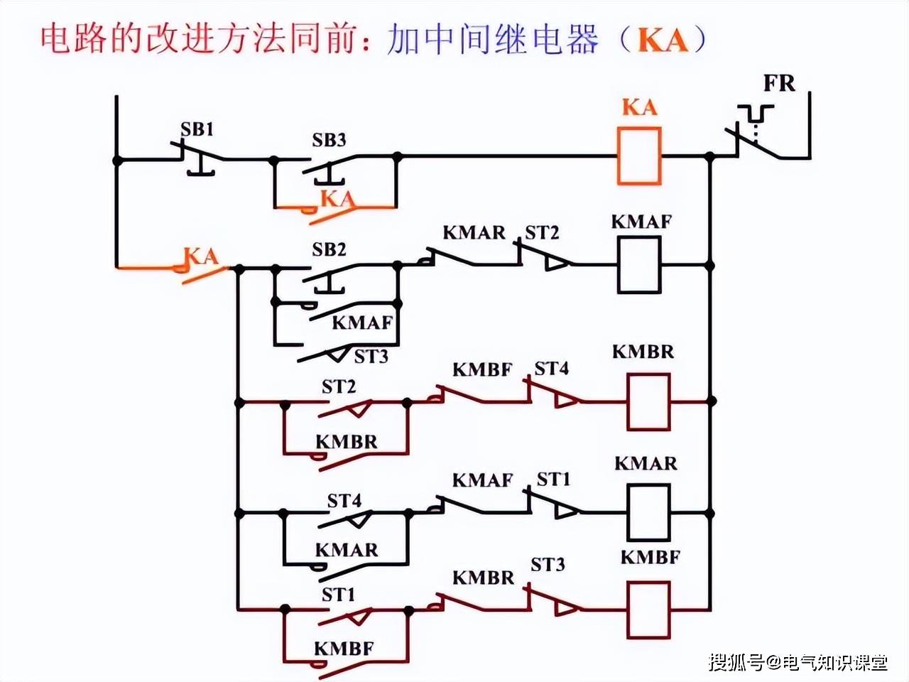 专业领域中的人气之选:十款电气绘图软件-软件技巧