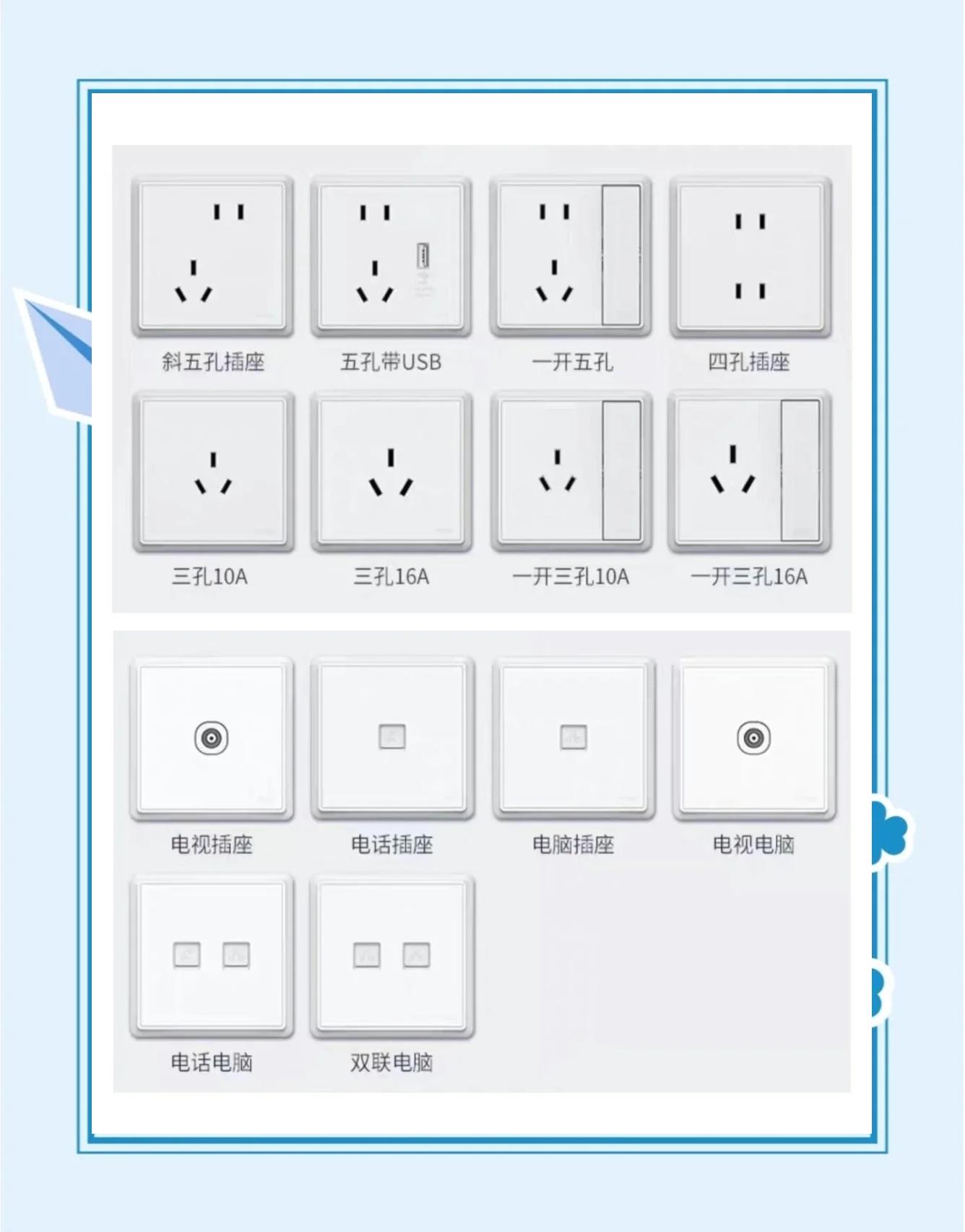 如何选购安全插座——从功能识别_移动电源评测