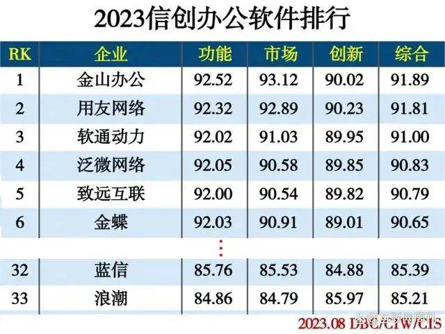 2024年排行榜揭晓:十款热门媒体管理软件-软件技巧