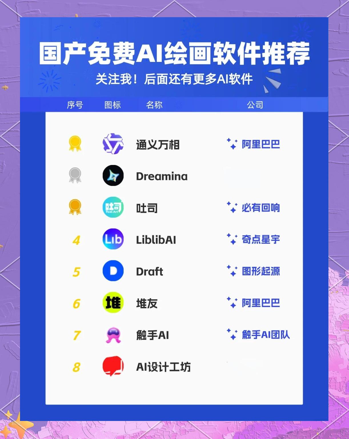 2024年拼图游戏软件免费试用版推荐-软件技巧