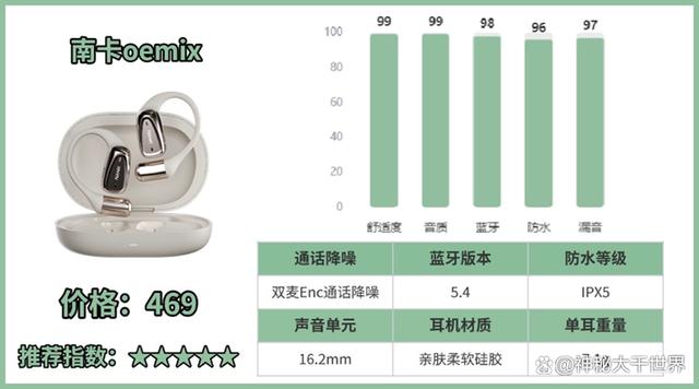 【2025耳机品牌排行榜】耳机哪个牌子好_耳机品牌排名