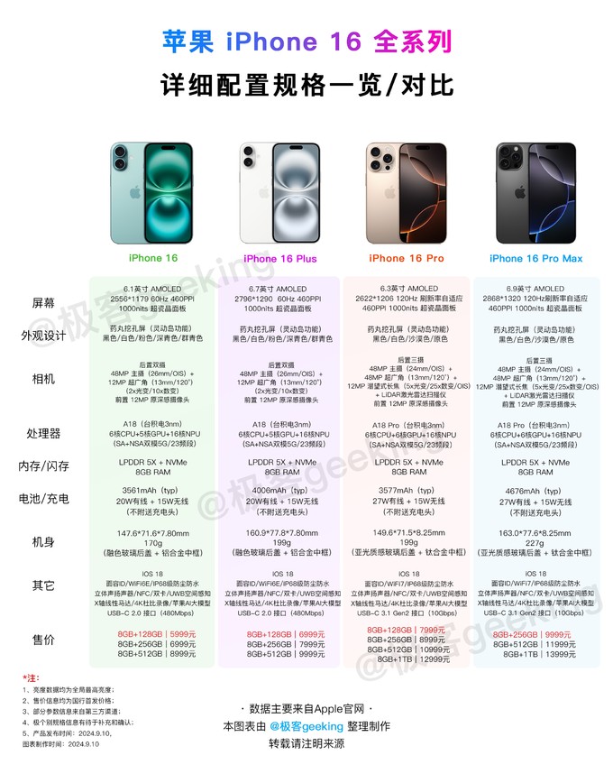 2025年6月17日 第24页