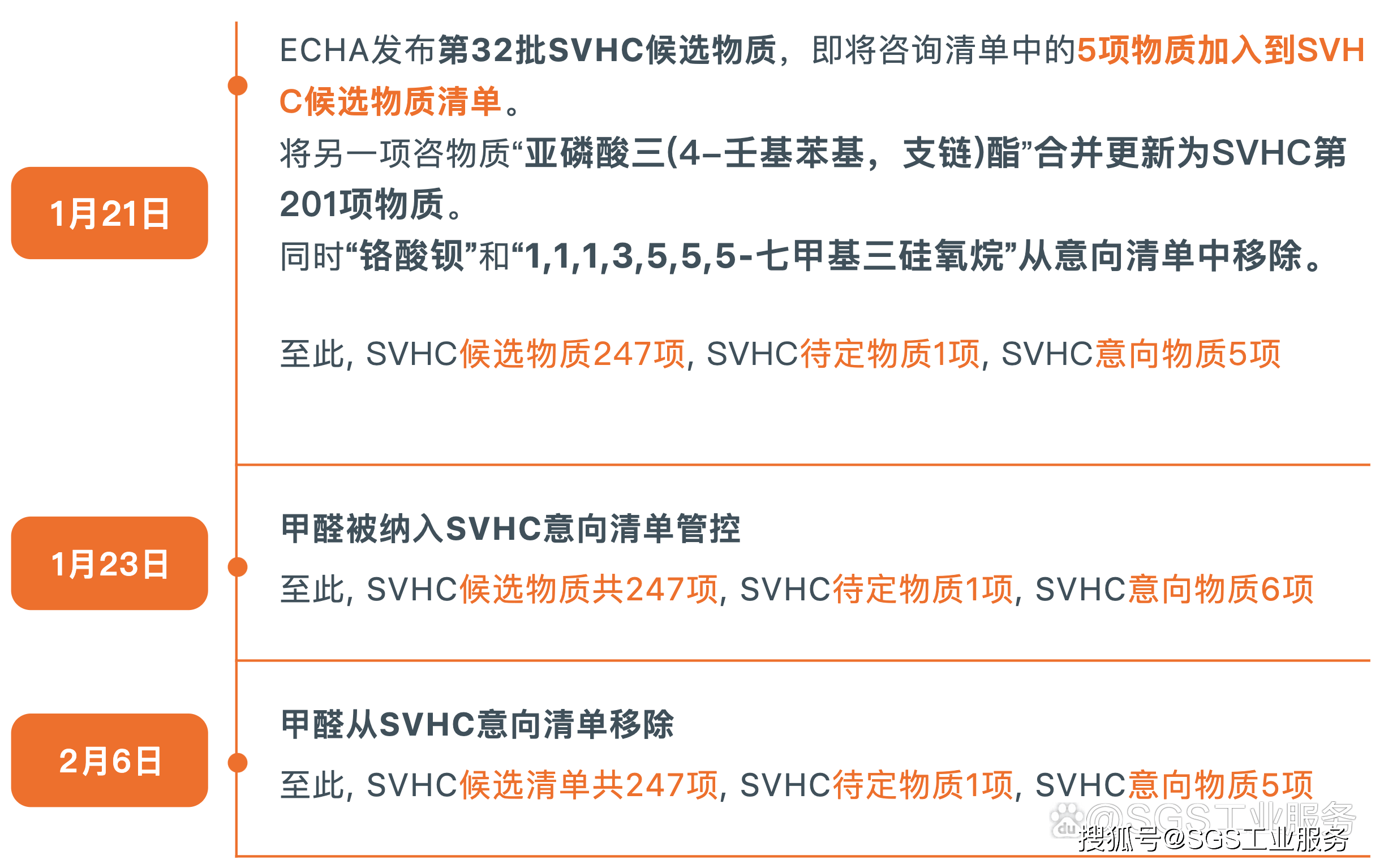 H.265与SVAC谁会成为编码技术主流?