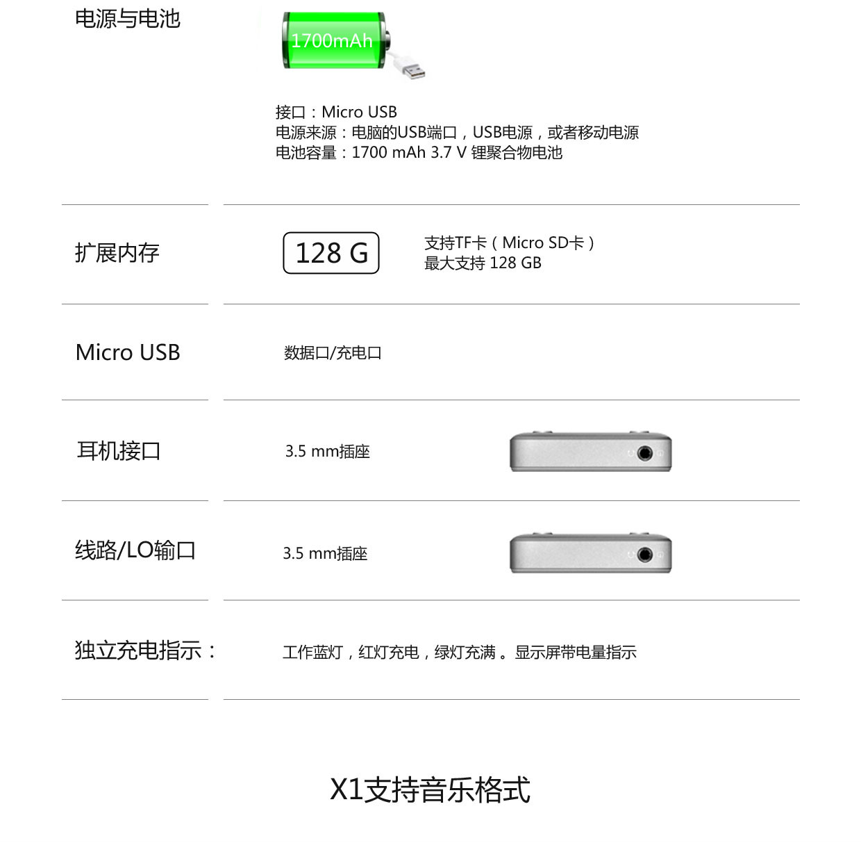 【飞傲KB3参数】飞傲KB3键盘参数_规格_性能_功能