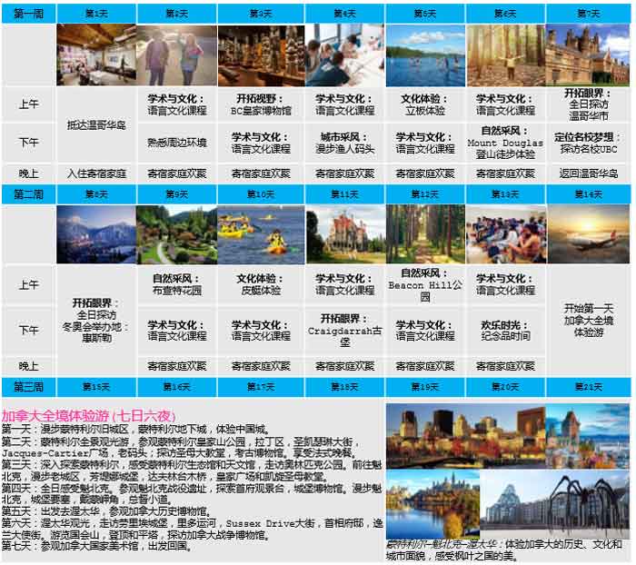 北京时间晚上10-12是加拿大温哥华时间的几点