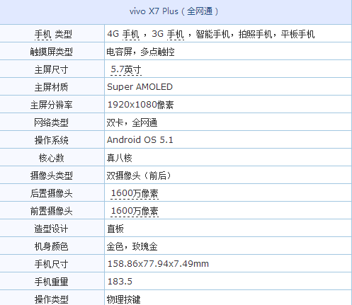 vivo(vivo)X7Plus全网通手机系统介绍评测