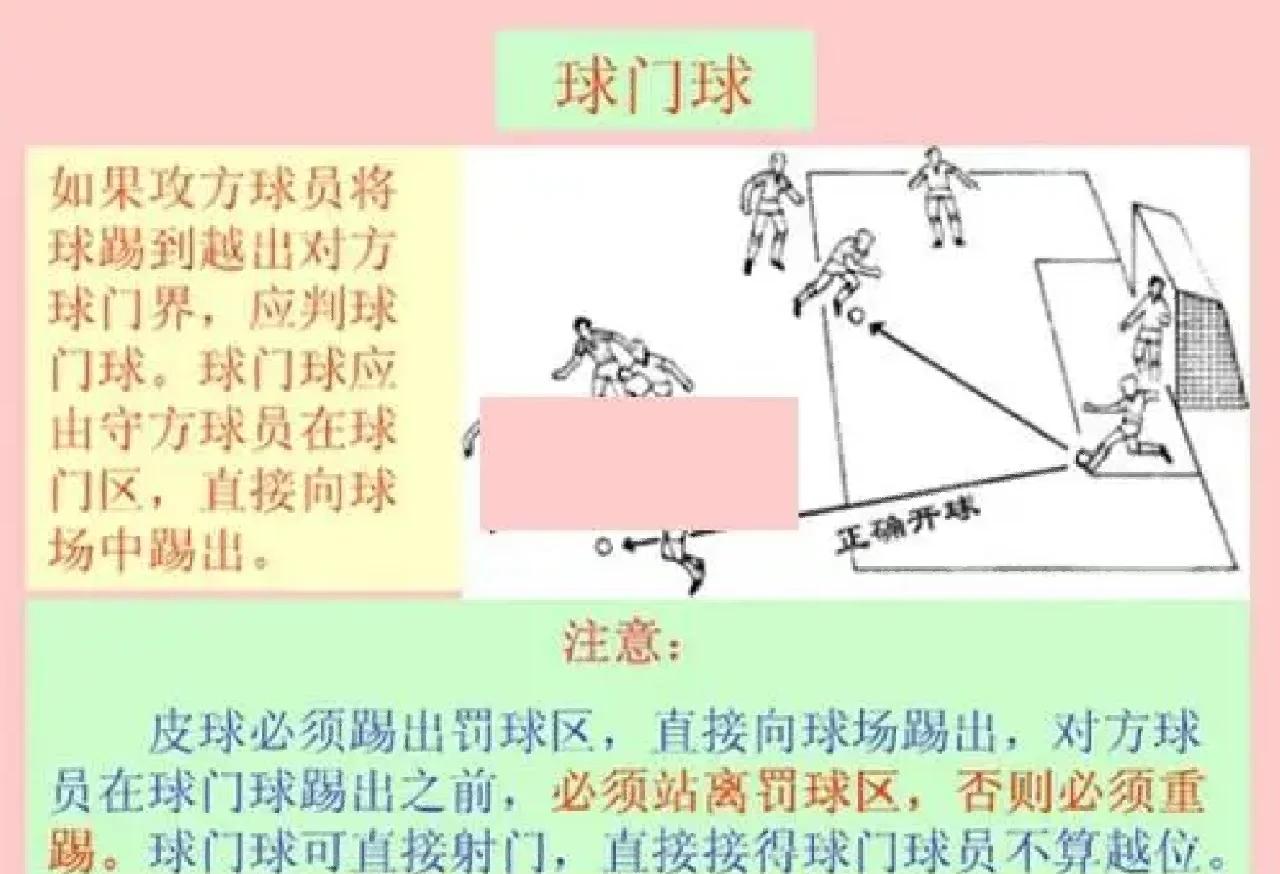 足球小将倒挂金钩技巧详解,如何在空中完成华丽射门?