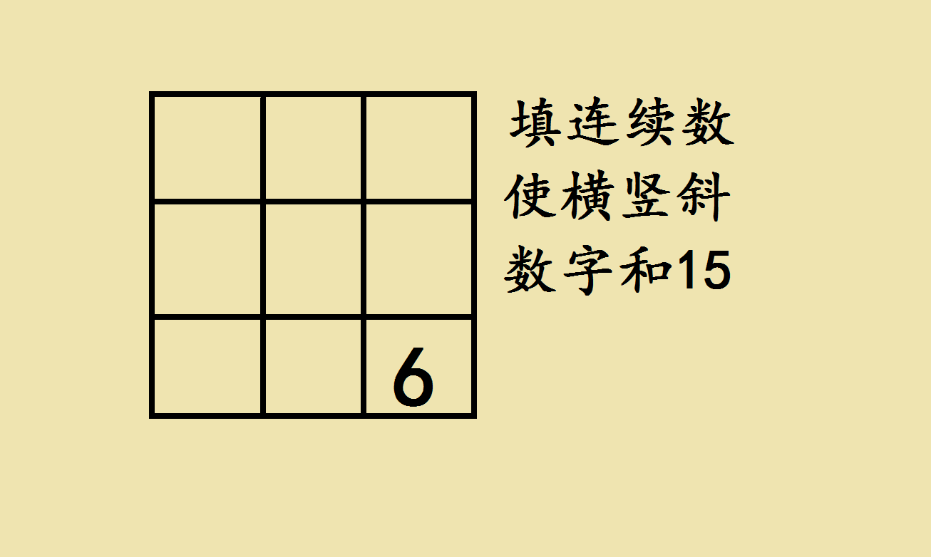 九宫格1-9个数字加起来等于15应当怎么排列