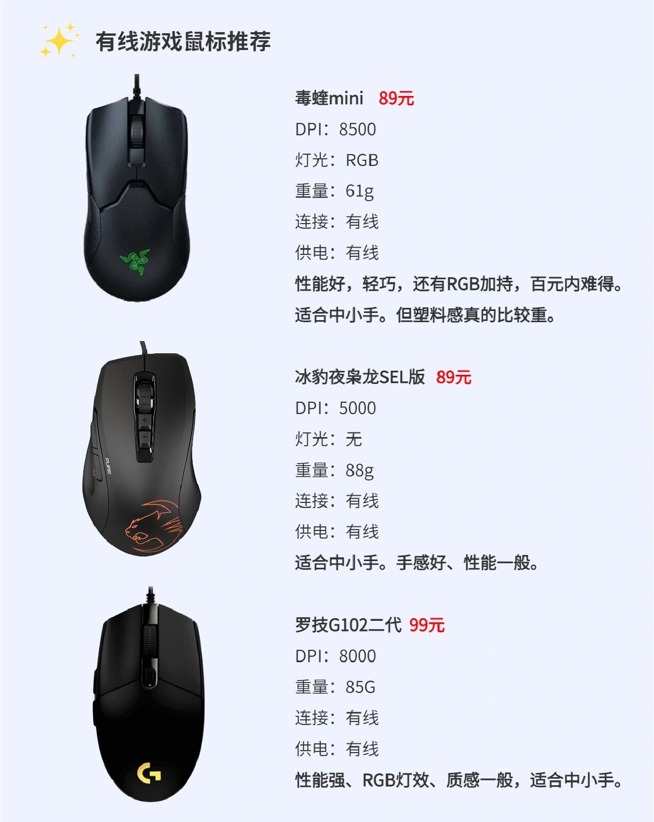 2024年排行榜揭晓:十款最受欢迎的鼠标连点器