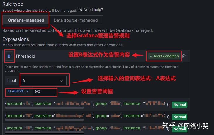 【Grafana怎么用】Grafana好不好_使用技巧