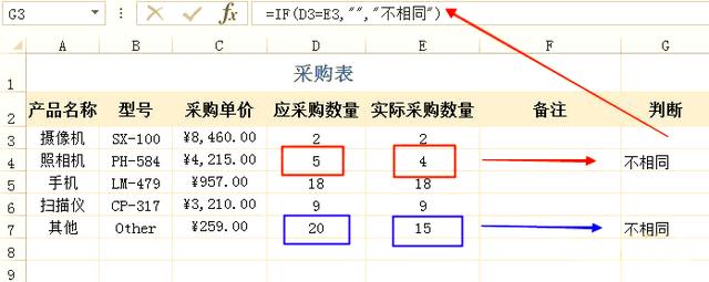 excel表中如何快速找出两列数据中的不同项-软件技巧