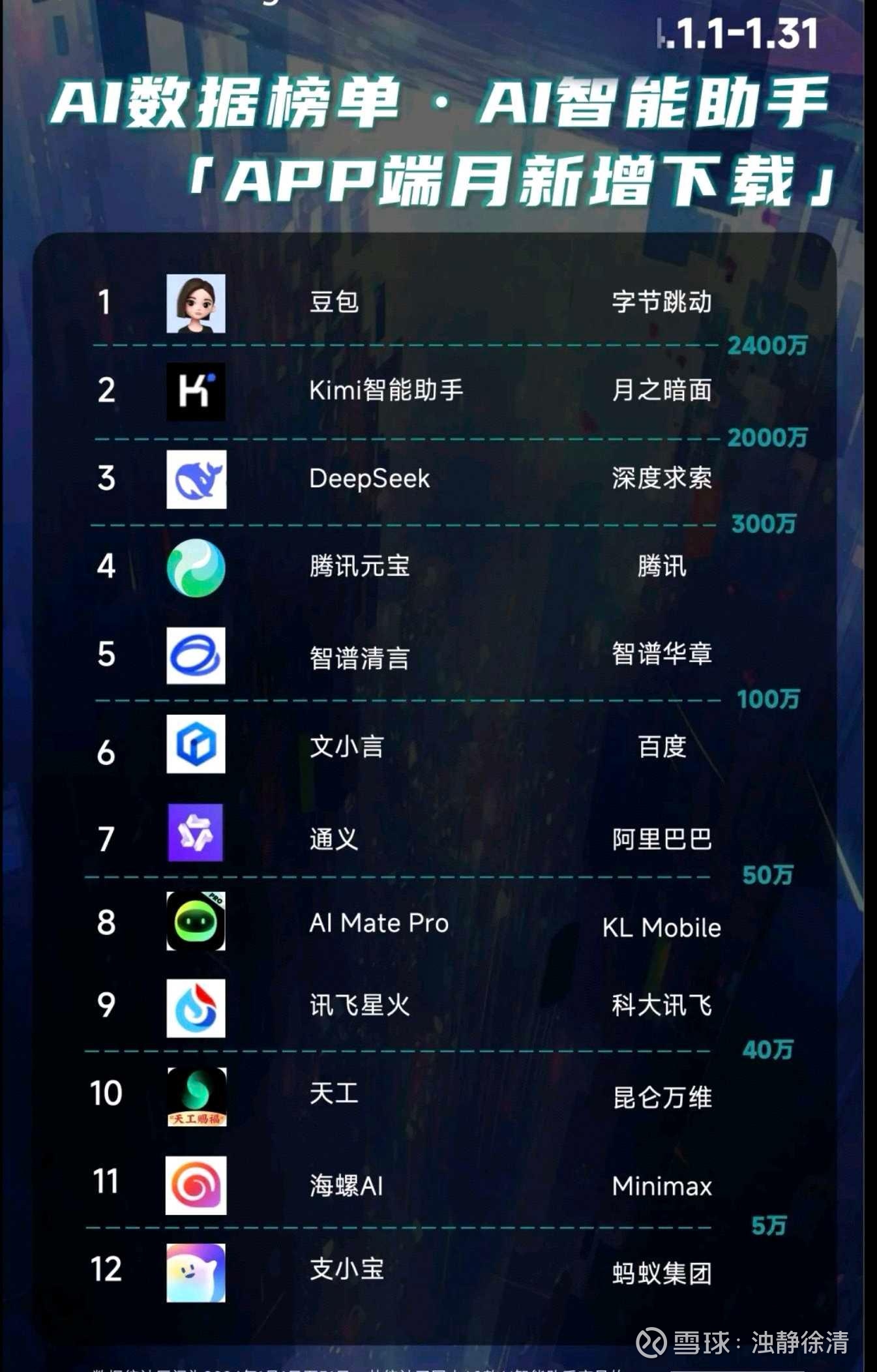 翦子楠