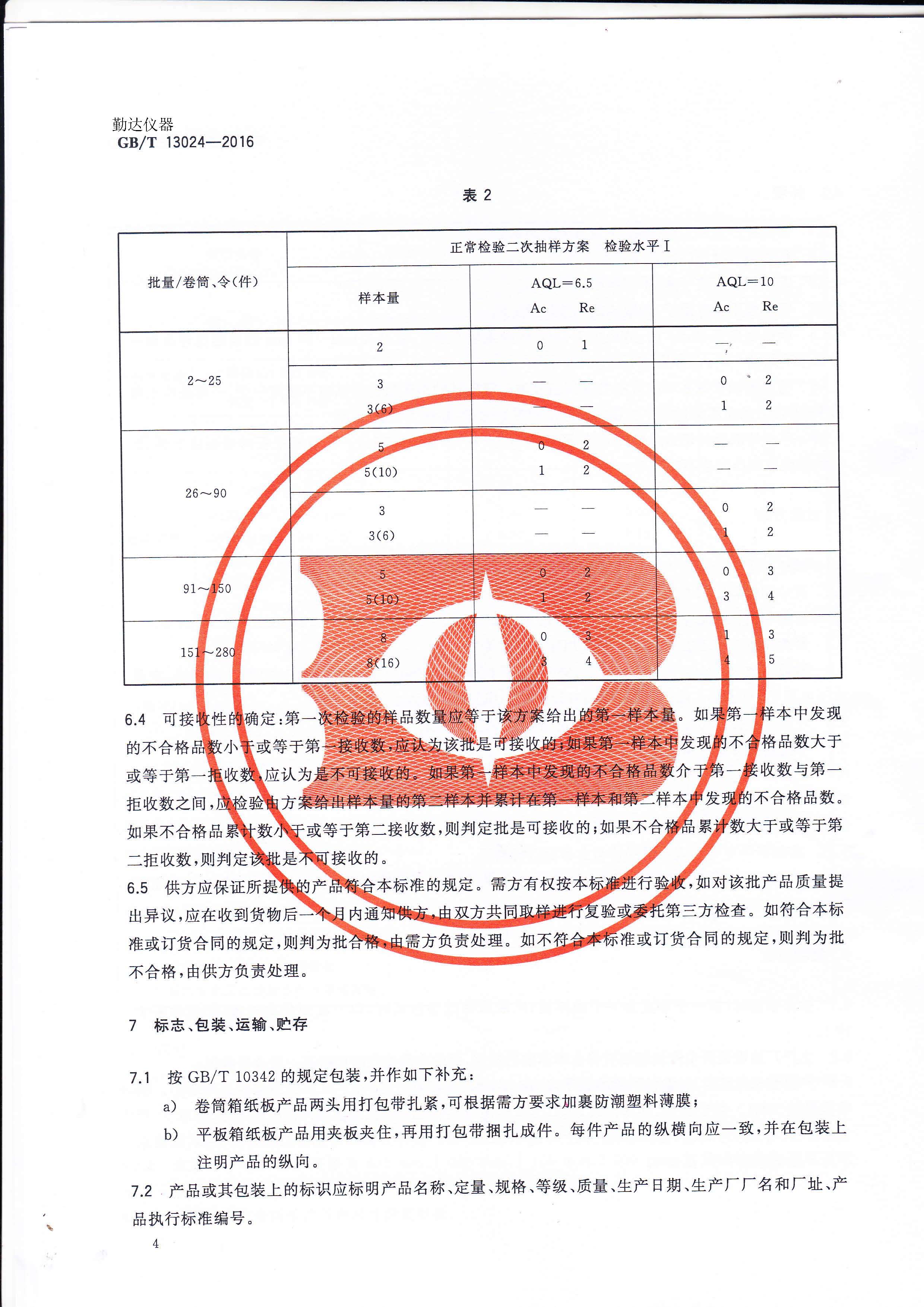 VHDL语言中,SXT是什么意思?格式如:RegB