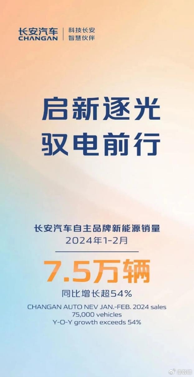 【长安官网介绍】长安汽车长安(中国)公司简介
