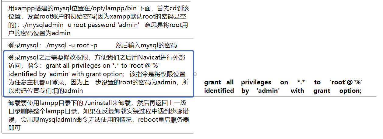 【XAMPP怎么用】XAMPP好不好_使用技巧