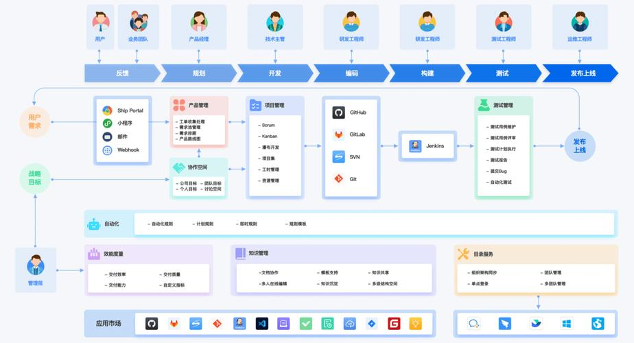 【数云官网介绍】数云SaaS软件数云(中国)公司简介