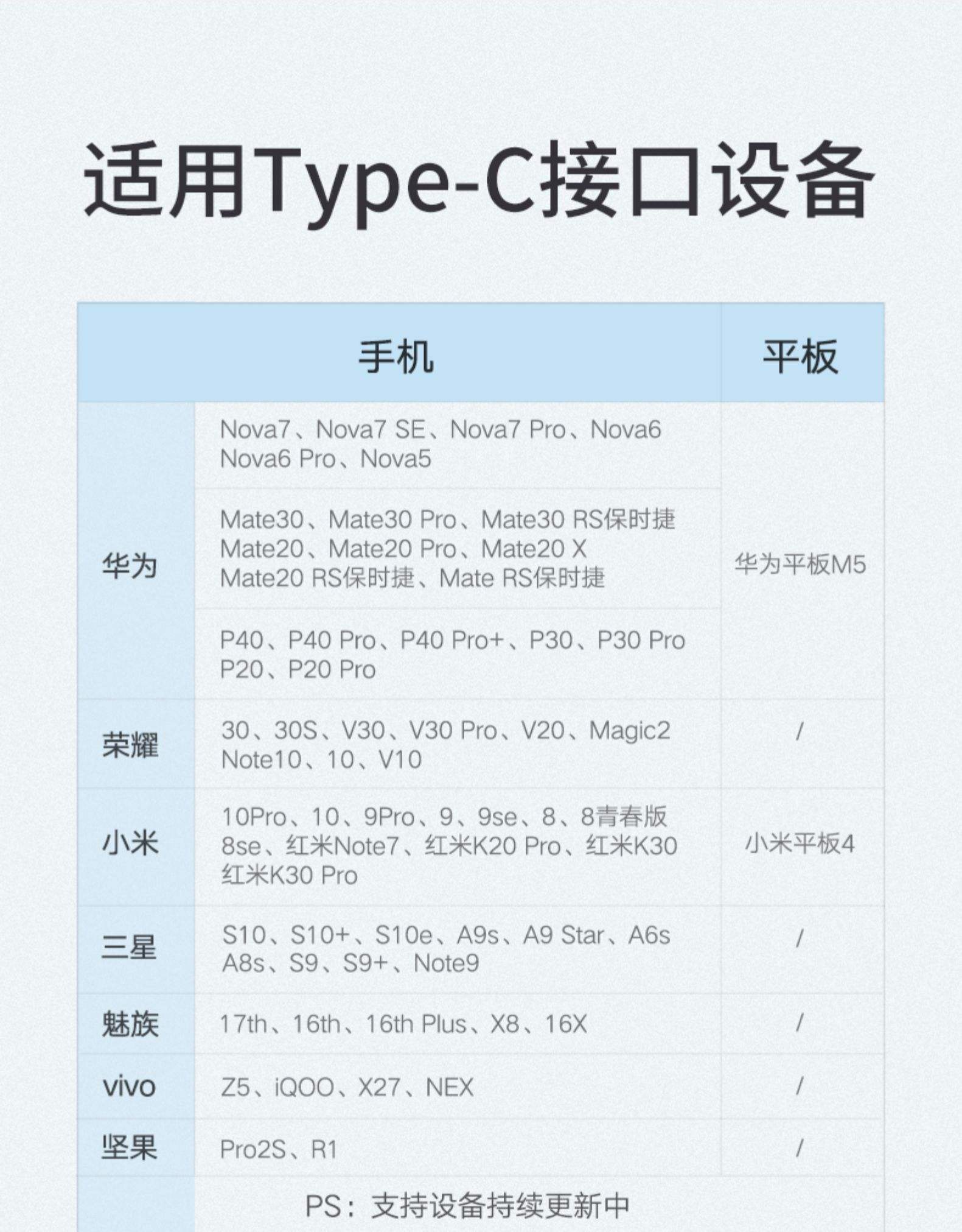数据线排行榜_数据线十大品牌排行榜_数据线十大品牌排行