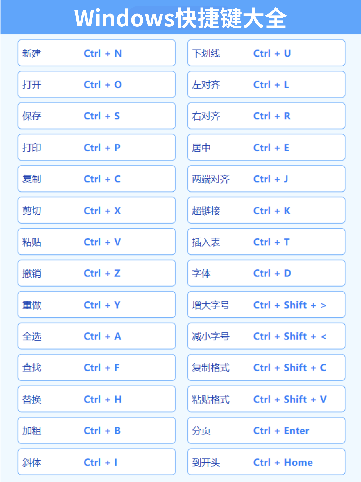 windows系统的“win”键的作用是什么?