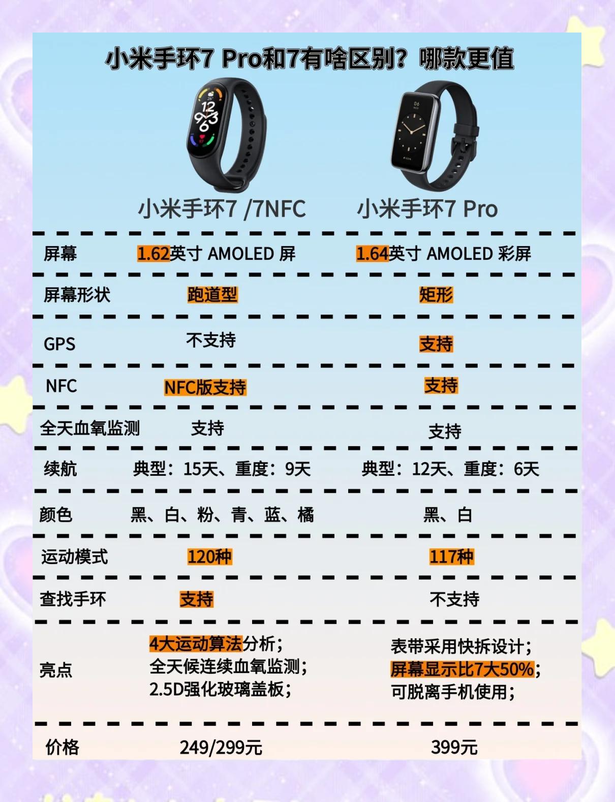 【小米手环2】报价_参数_图片_小米手环2报价