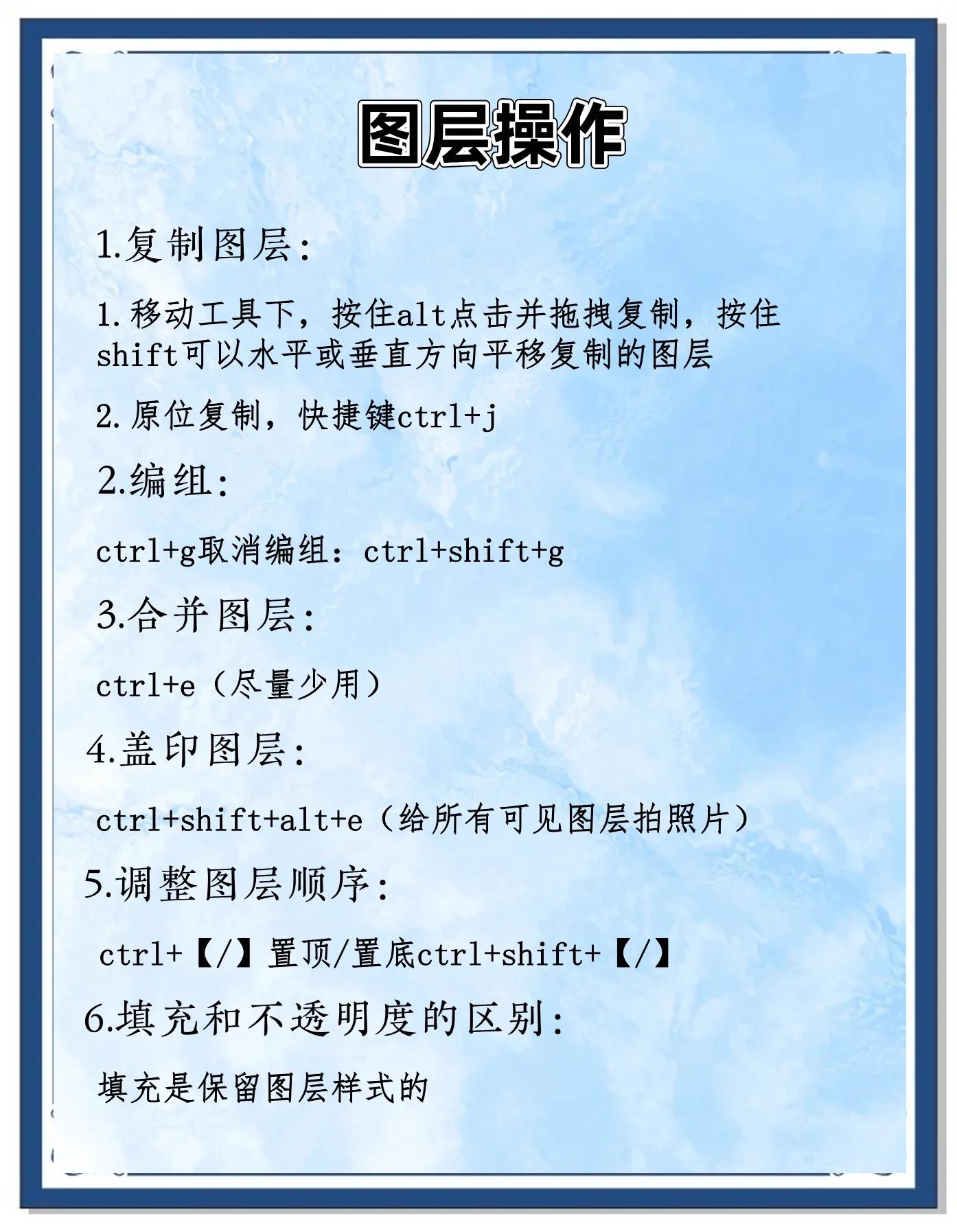 ps来自怎么撤销回到上一步?多部撤销怎么处理啊