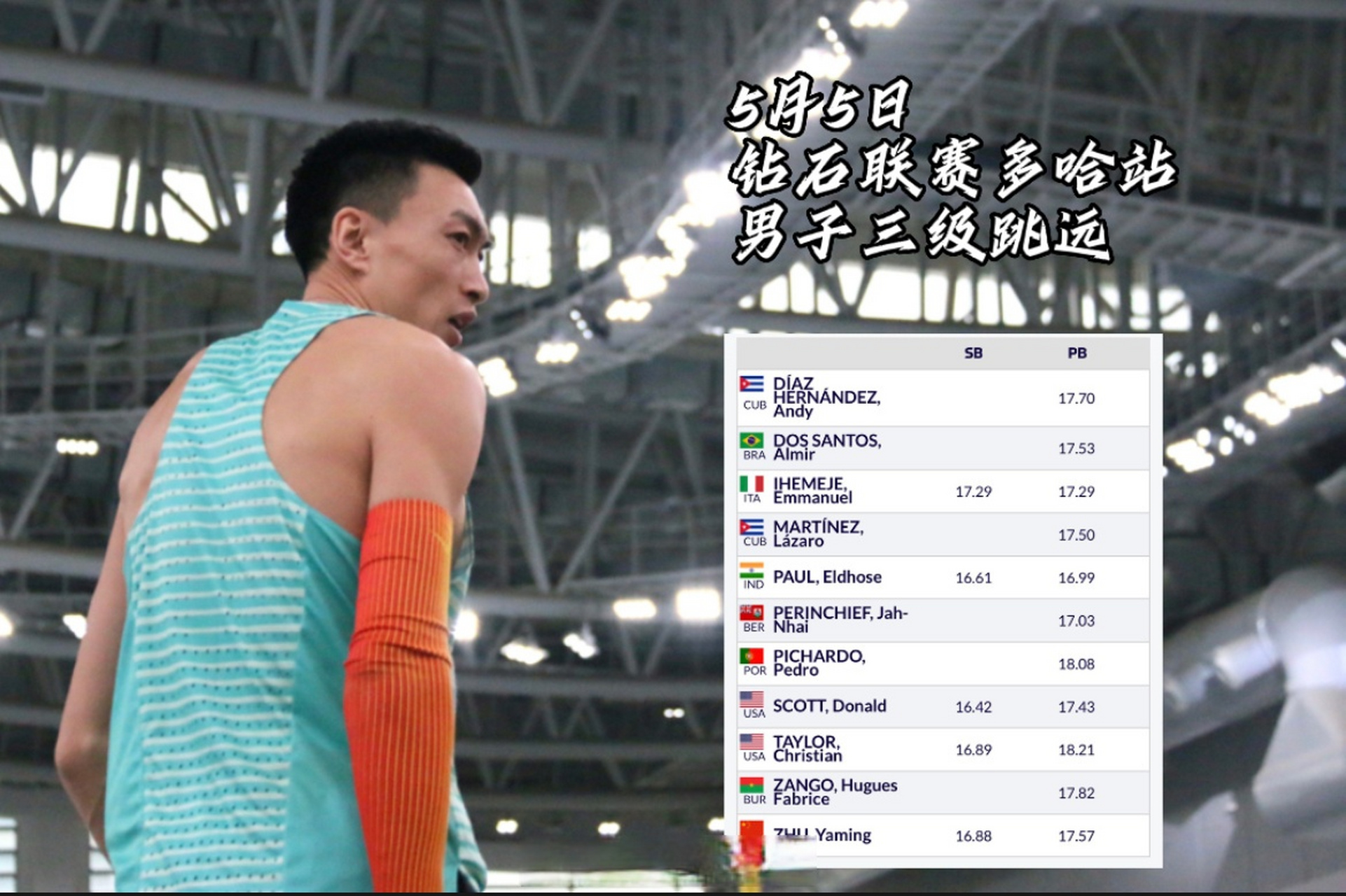 东门慧英