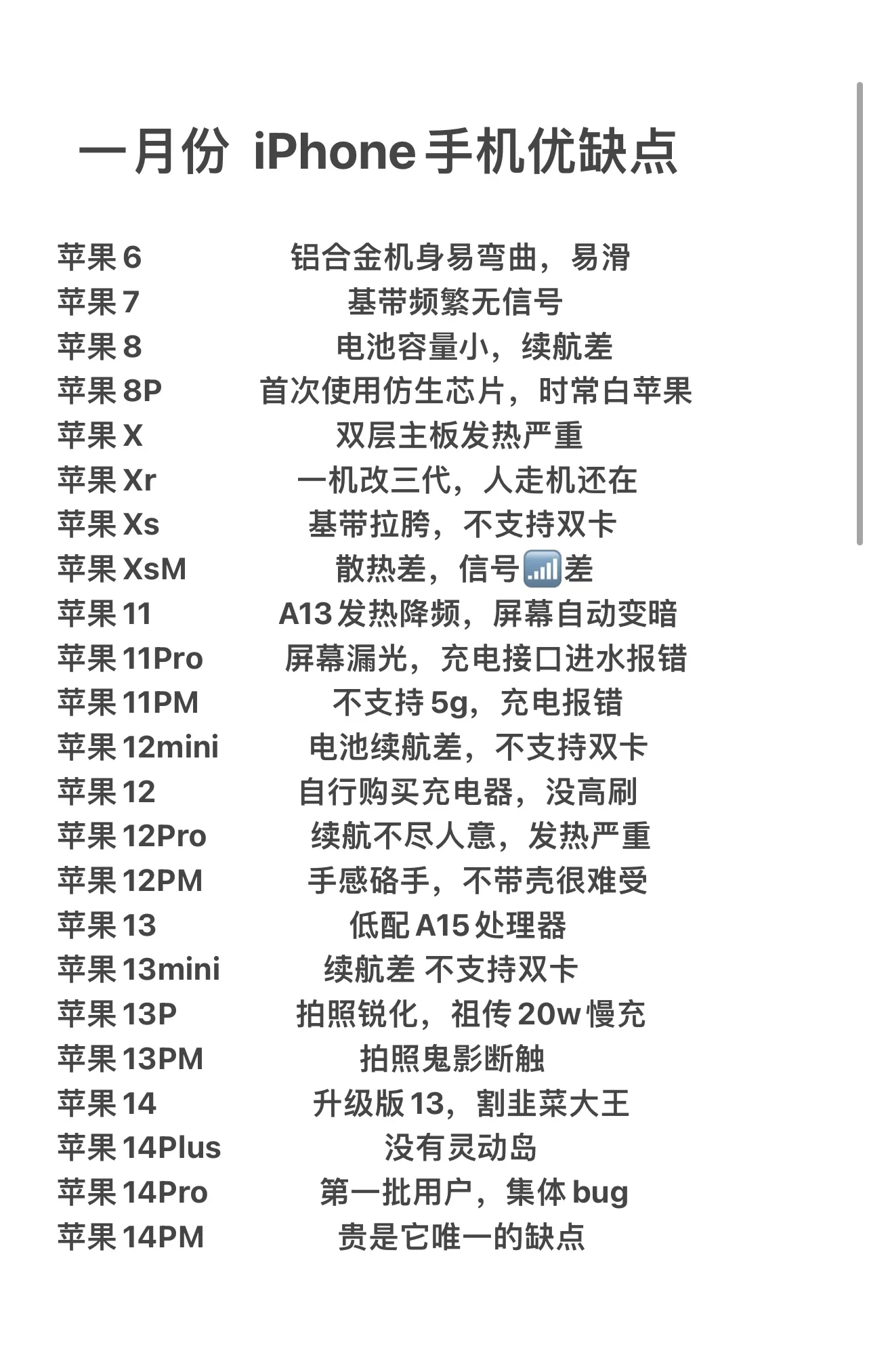 【iphone4s评测】iphone4s评测最新信息
