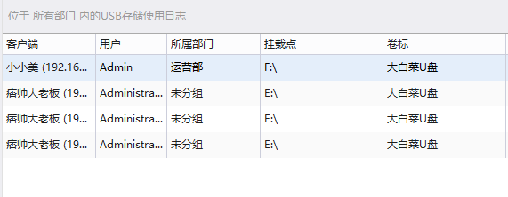 U盘工具软件推荐哪个十款常用U盘工具软件排行-软件技巧