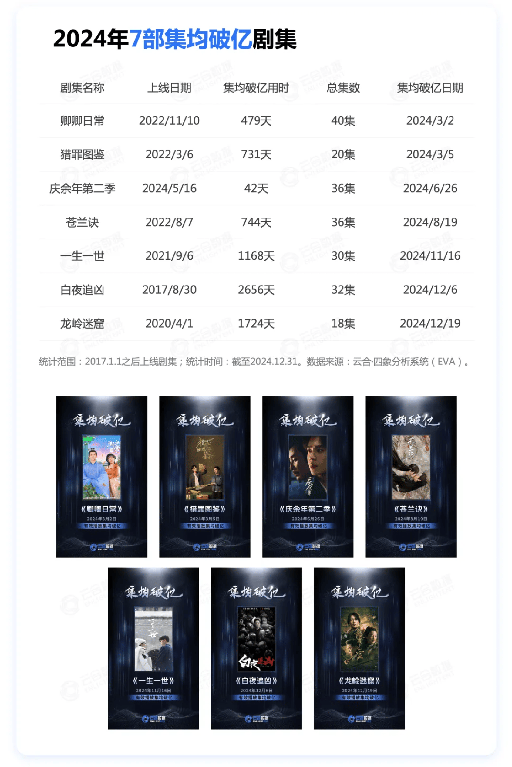 2024年五款免费云点播软件:哪个体验好用?