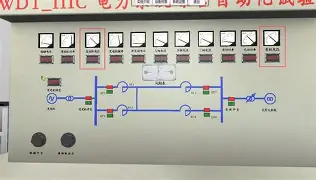 【电力仿真(PSIM)】电力仿真(PSIM)