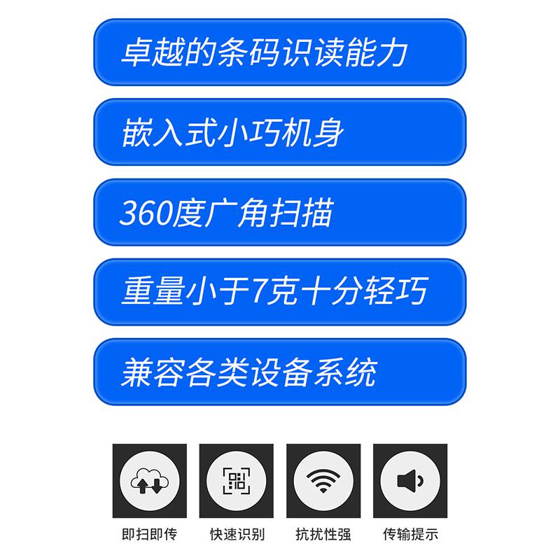 【二维码扫描软件哪个好】二维码扫描软件排行榜