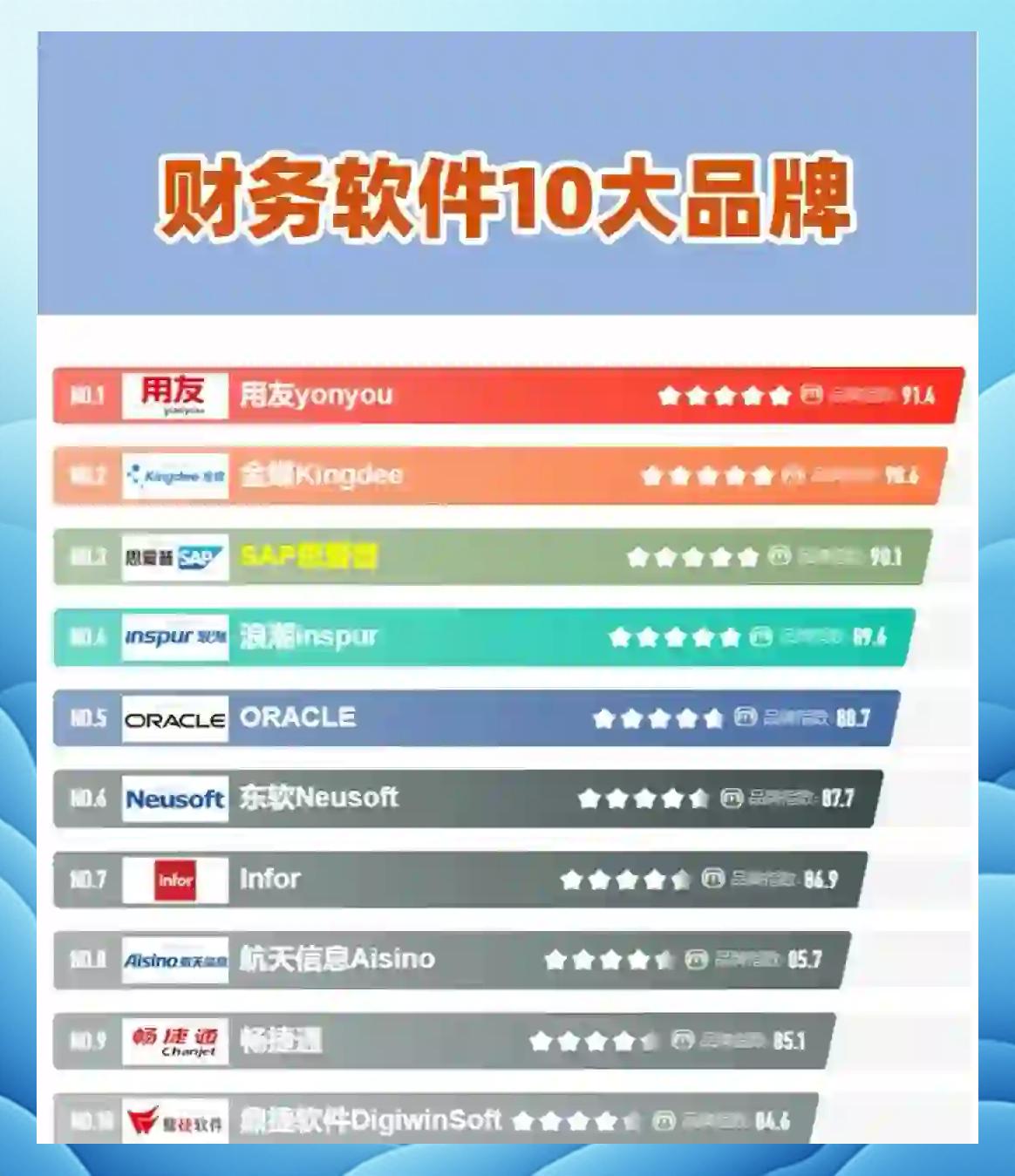 2024年百度快速排名软件:下载量最高的五款产品