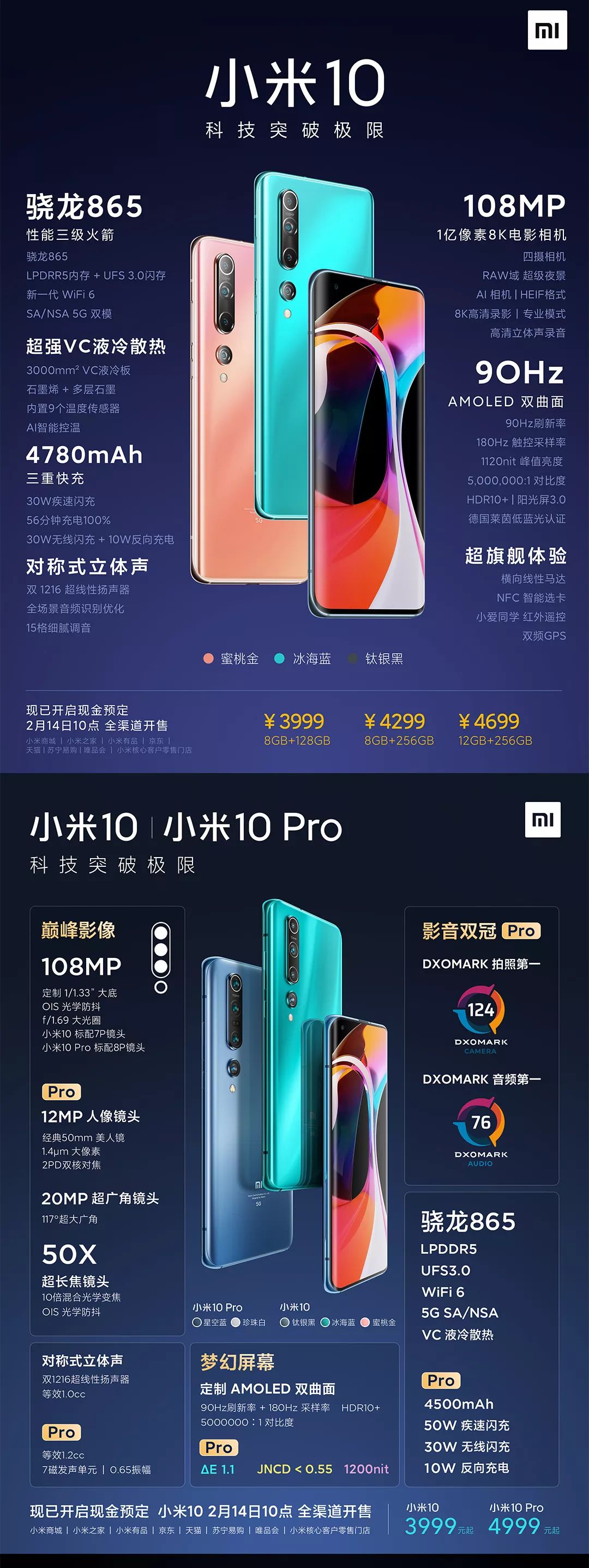 【小米10青春版参数】小米10青春版系列手机参数