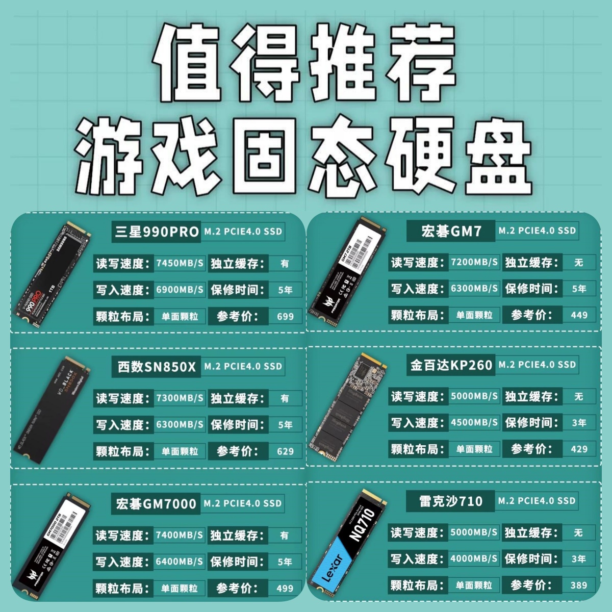2024年五款热门硬盘分区工具:性能对比评测
